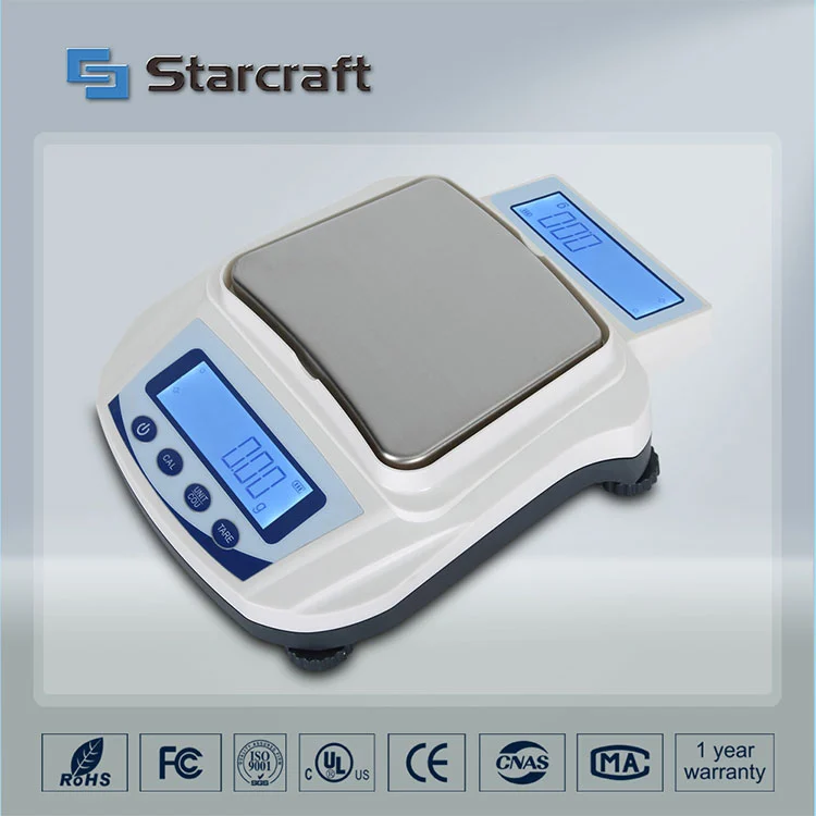 MP-S Dual Display Balance MP-S Dual Display Balance
