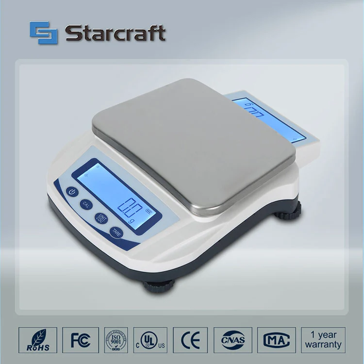 MP-S Dual Display Balance